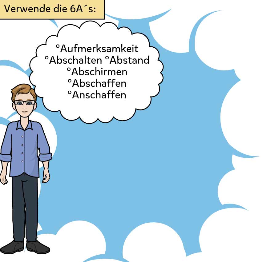 Verwende die 6A´s: °Aufmerksamkeit °Abschalten °Abstand °Abschirmen °Abschaffen °Anschaffen