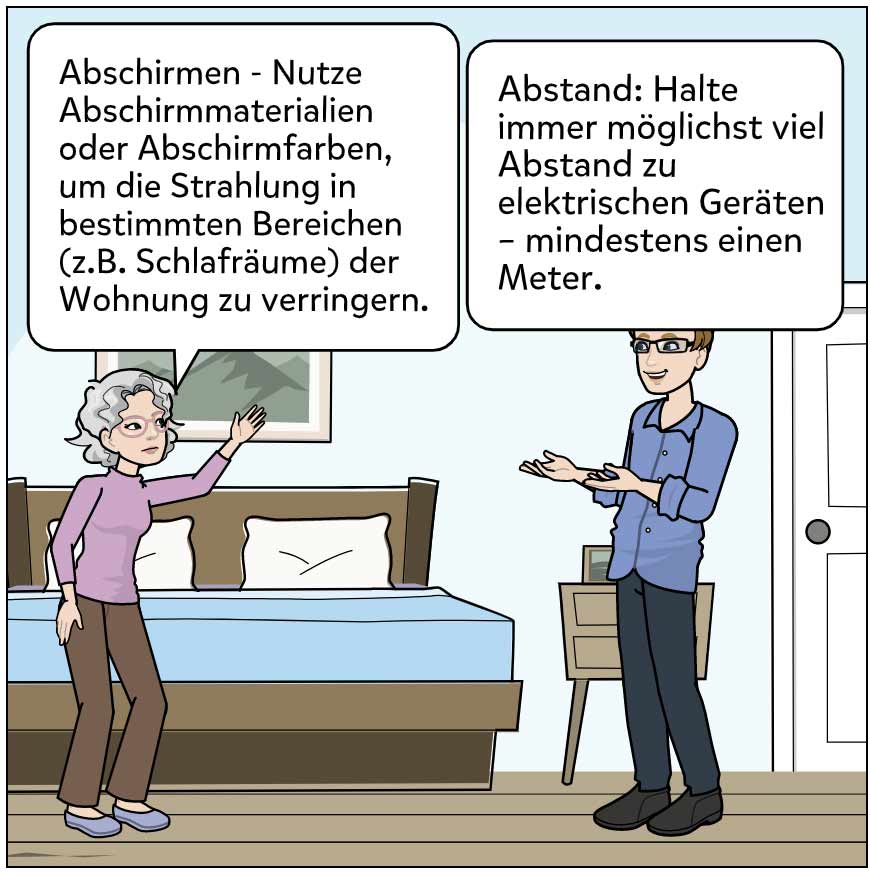 Abschirmen - Nutze Abschirmmaterialien oder Abschirmfarben, um die Strahlung in bestimmten Bereichen (z.B. Schlafräume) der Wohnung zu verringern. Abstand: Halte immer möglichst viel Abstand zu elektrischen Geräten – mindestens einen Meter.